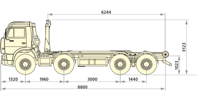 Мультилифт КС30-6200 на шасси Kамаз 65201