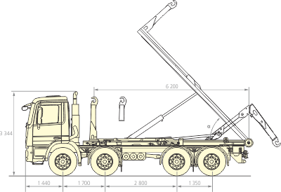 Мультилифт КС30/6200 на шасси Mercedes-Benz Actros 4141 К