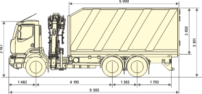 Ломовоз 33м3 на шасси Renault Kerax 380.34 6x4 HD