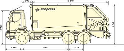 Мусоровоз BFE 22М3 на шасси Renault Kerax 380.34 6x4 HD