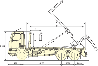 Мультилифт КС24/5700 на шасси Renault  Kerax 380.34 6X4 HD