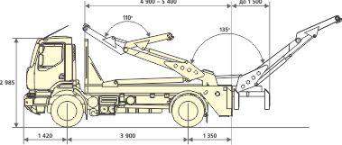 бункеровоз лдс10с на шасси renault premium lander 4x2