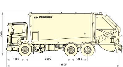 Мусоровоз BFE 22м3 на шасси Scania P380 DB6X4HNA